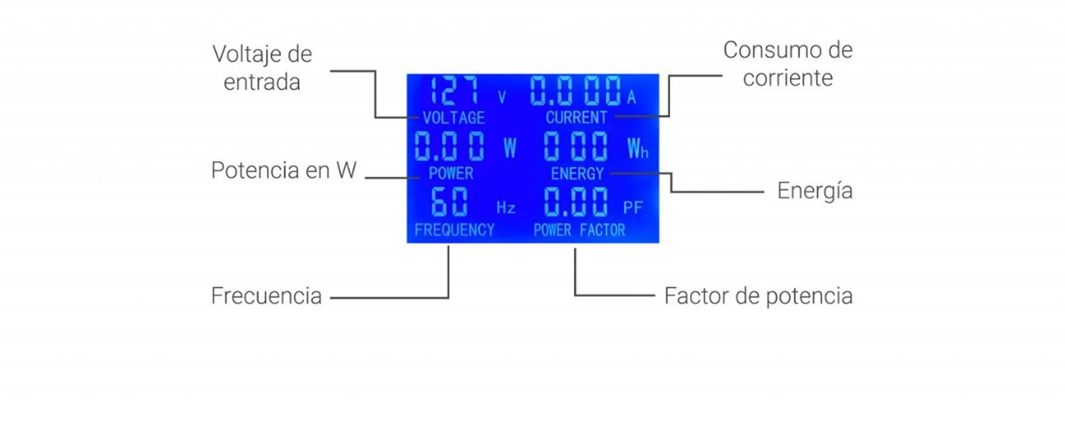 Gorila 10K2 Plus acondicionador de poder 12 clavijas polarizadas 10000 Wrms