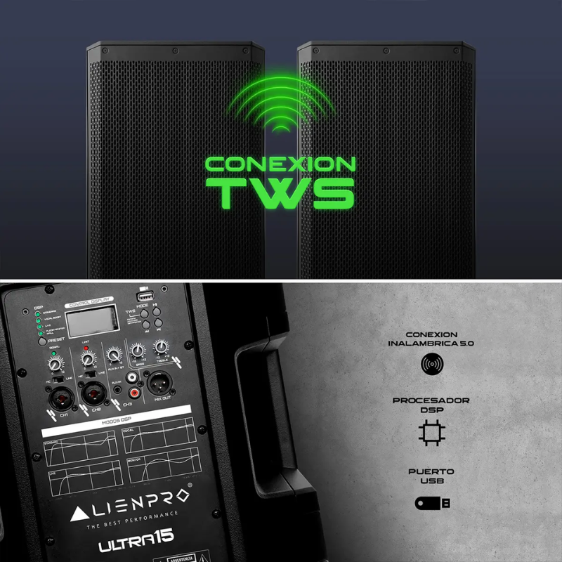 Bafle Activo Ultra15 Alienpro 700W Woofer 15”