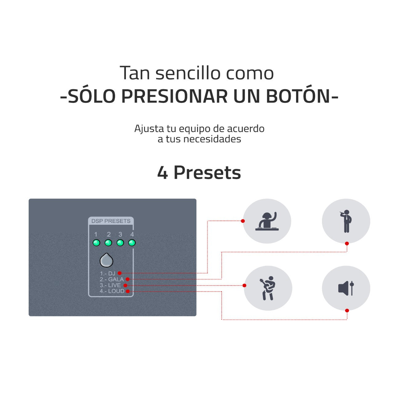 Subwoofer Activo 18&