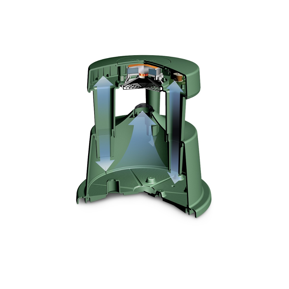 Serie II de FreeSpace 360P Color Verde (POR PEDIDO)