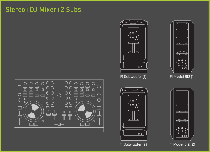 F1 Flexible Array Speaker Model 812 Black