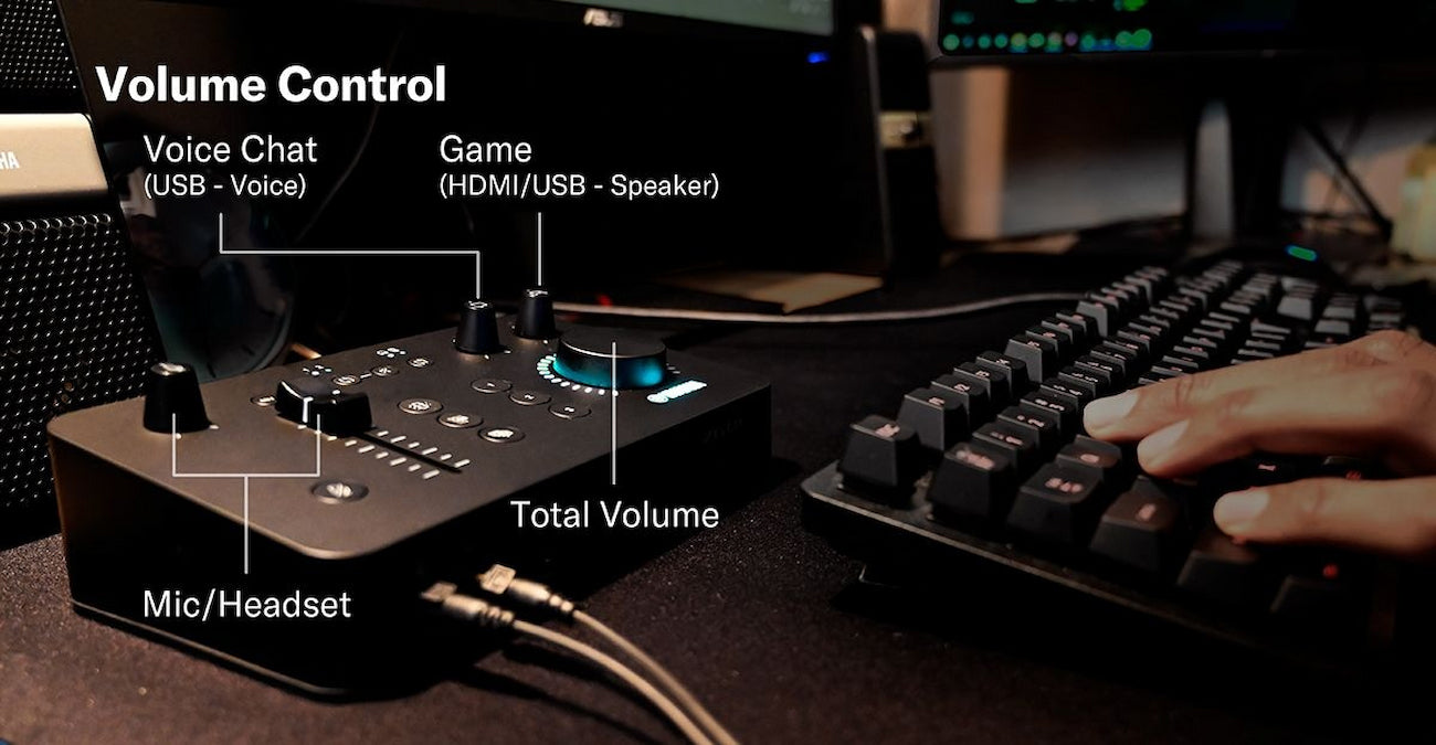 Yamaha Paquete Mezcladora Para Gaming ZG01 Y Audifono YHG01
