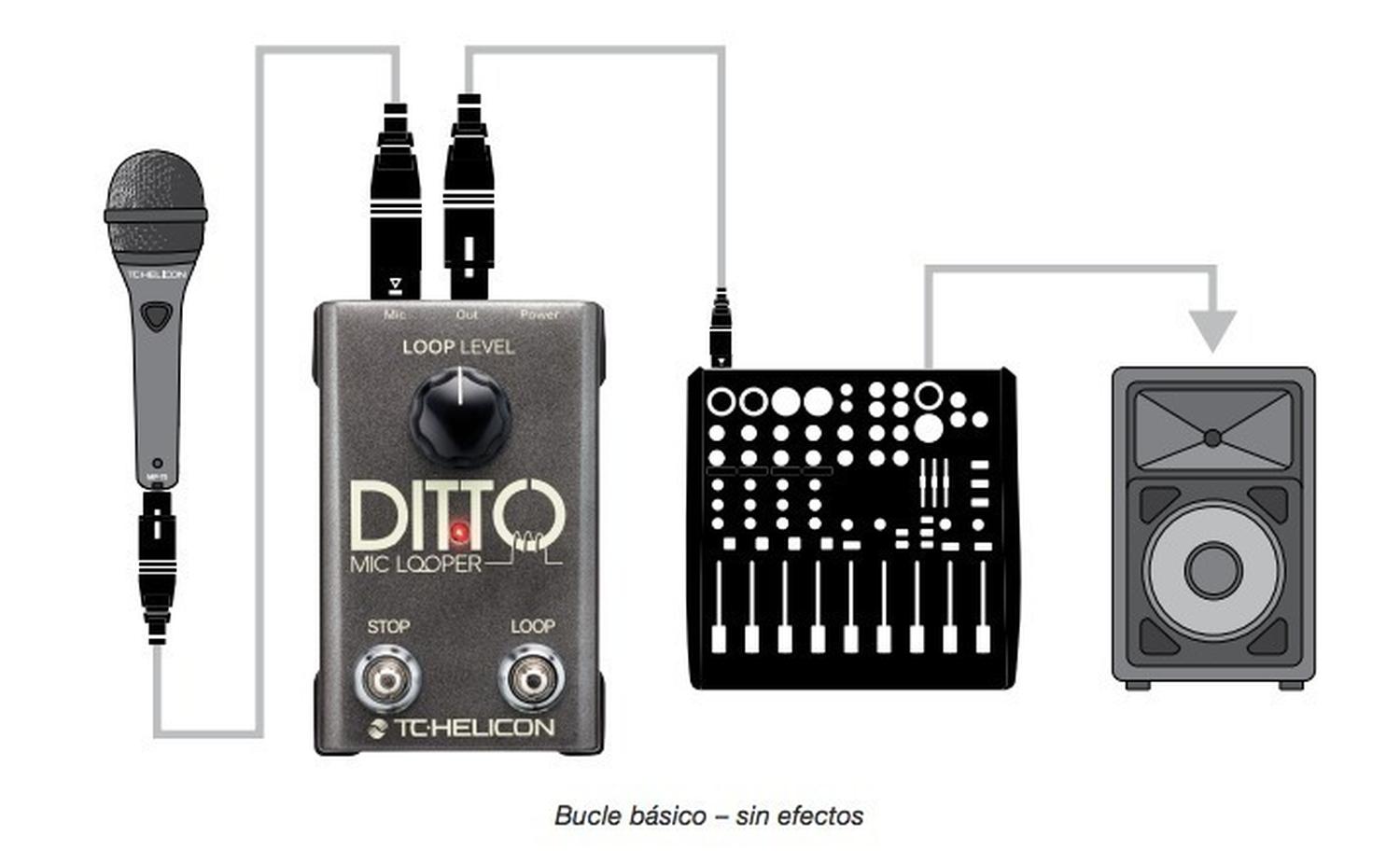 Tc Helicon Ditto Mic Looper For Microphone