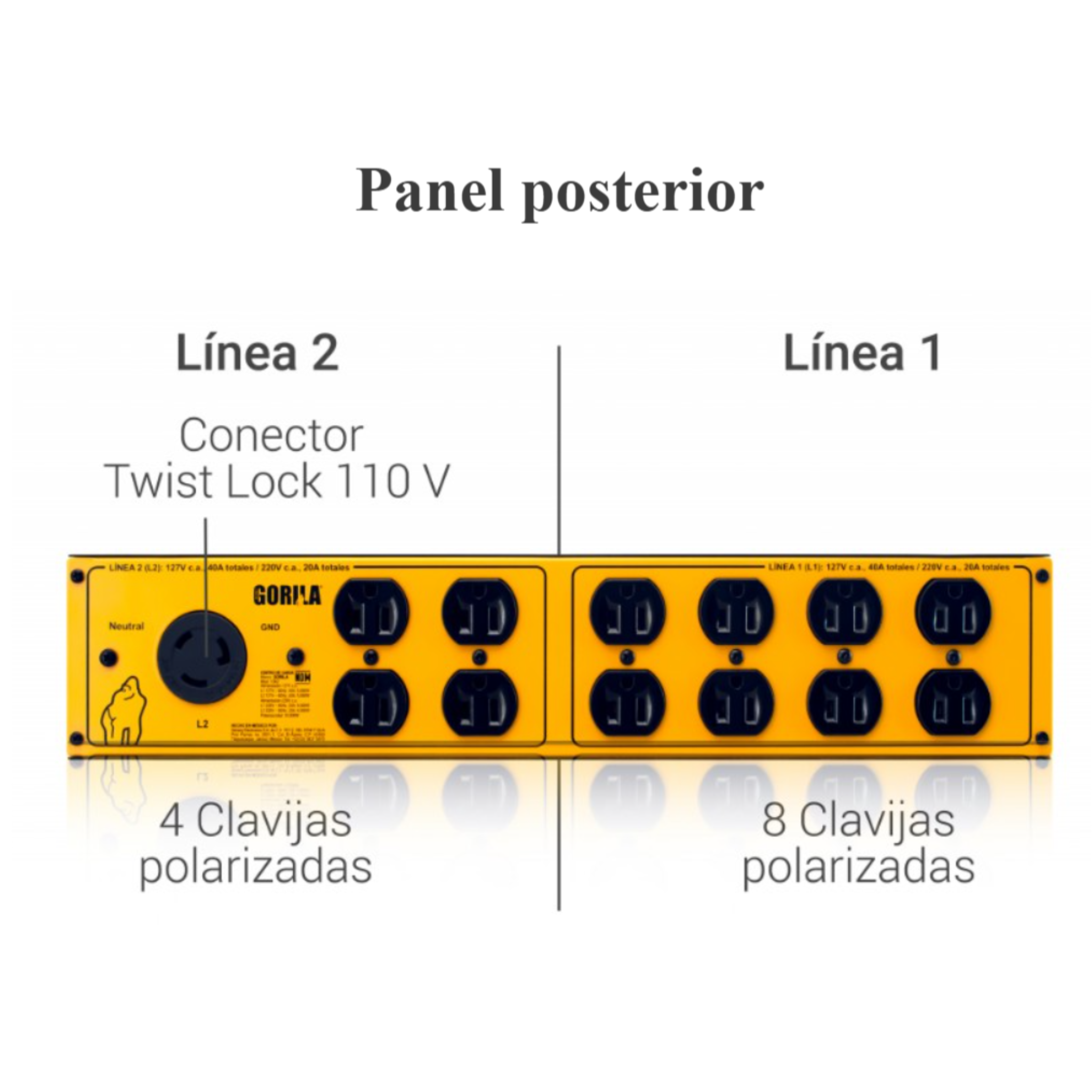 Gorila 10K2 Plus acondicionador de poder 12 clavijas polarizadas 10000 Wrms