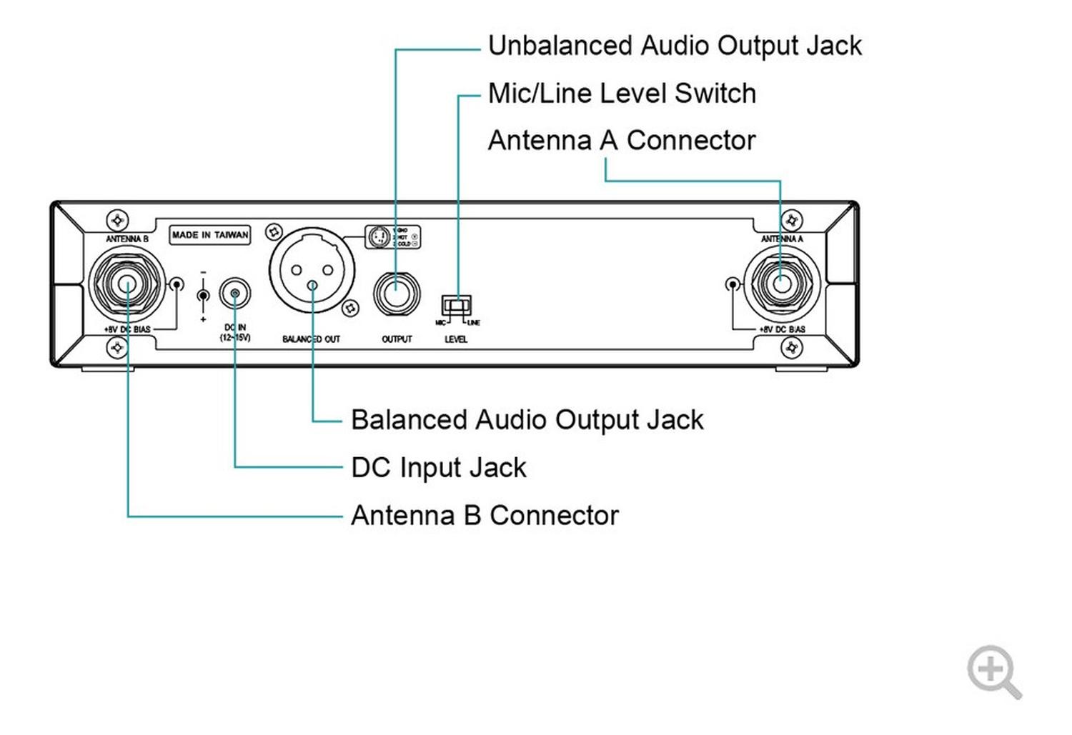 Mipro, Act-311b, (6a) Base Receptora