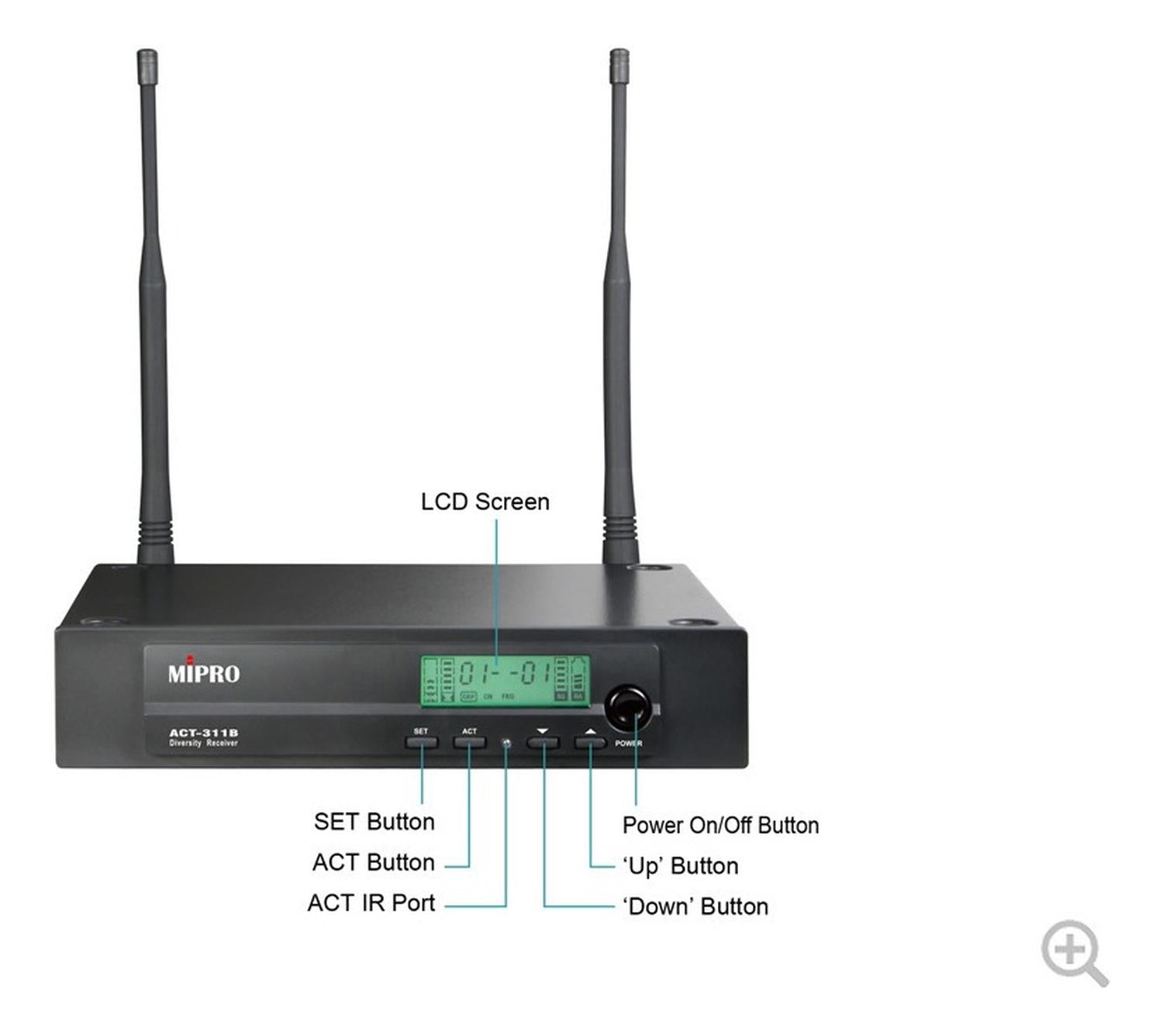 Mipro, Act-311b, (6a) Base Receptora